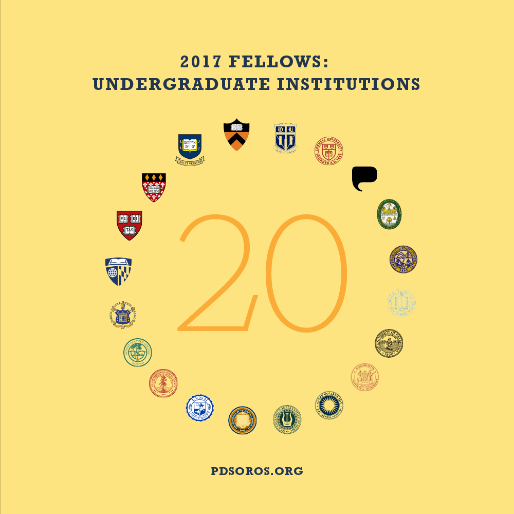 Yellow infographic with navy text across the top "2017 Fellows: Undergraduate Institutions", below is a circle of undergraduate emblems and "20" in orange in the middle of the circle. PDSoros.org in navy across the bottom.