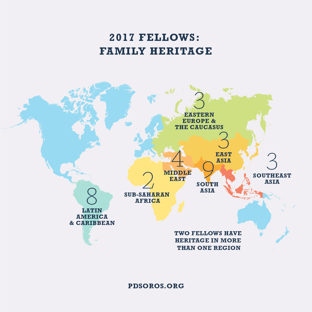 White infographic with navy text across the top "2017 Fellows by Family Heritage" below that a world map with navy text over a region stating numbers "8 Latin America & Caribbean" "3 Eastern Europe & The Caucasus" "4 Middle East" "2 Sub-Saharan Africa" "3 East Asia" "9 South Asia" "3 Southeast Asia", an additional note "Two Fellows have heritage in more than one region". PDSoros.org appears at the bottom in navy.