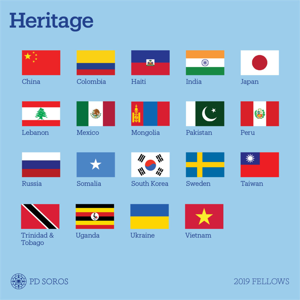 Light blue infographic with a dark blue title "Heritage", flags representing the following countries are shown: "China, Colombia, Haiti, India, Japan, Lebanon, Mexico, Mongolia, Pakistan, Peru, Russia, Somalia, South Korea, Sweden, Taiwan, Trinidad & Tobago, Uganda, Ukraine, Vietnam". Dark blue PD Soros logo on bottom left. "2019 Fellows" on bottom right.