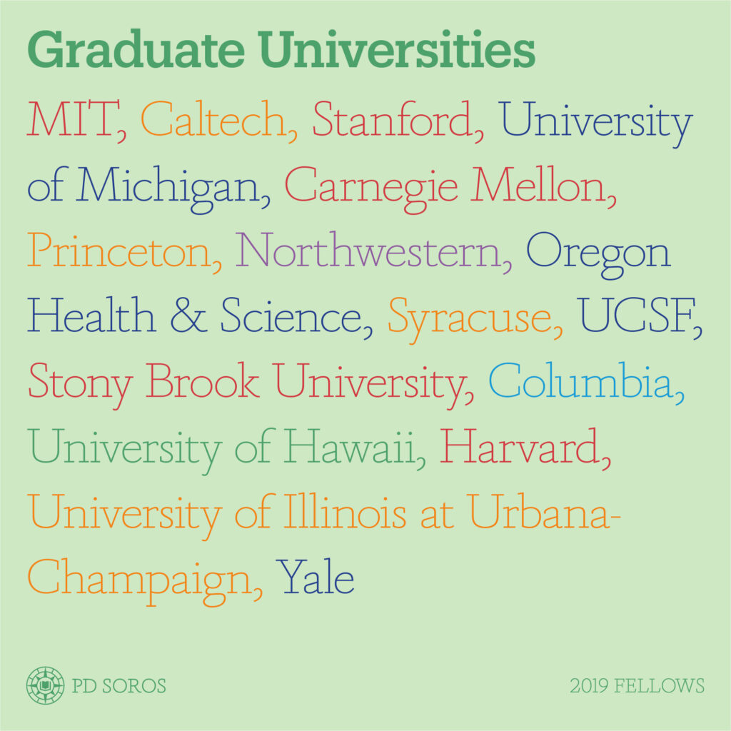 Light green infographic with medium green title "Graduate Universities" listing the universities fellows will attend, in a variety of colors: "MIT, Caltech, Stanford, University of Michigan, Carnegie Mellon, Princeton, Northwestern, Oregon Health & Science, Syracuse, UCSF, Stony Brook University, Columbia, University of Hawaii, Harvard, University of Illinois Urbana-Champaign, Yale", Medium green PD Soros logo on bottom left, "2019 Fellows" on bottom right.