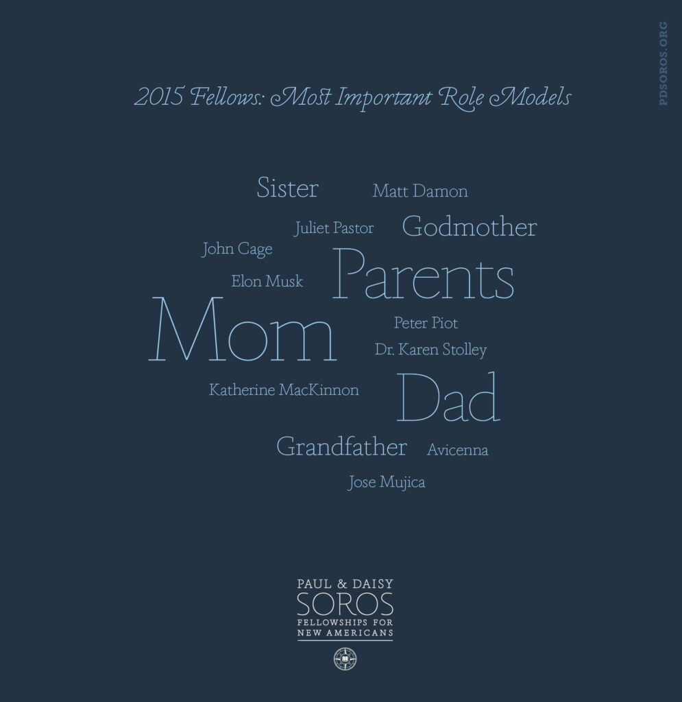 Navy blue infographic with light blue text across the top "2015 Fellows: Most Important Role Models" below that in light blue a word cloud of names "Sister" "Matt Damon" "Juliet Pastor" "Godmother" "John Cage" "Elon Musk" "Parents" "Mom" "Peter Piot" "Dr. Karen Stolley" "Katherine MacKinnon" "Dad" "Grandfather" "Avicenna" "Jose Mujica". PD Soros logo appears at the bottom in white.