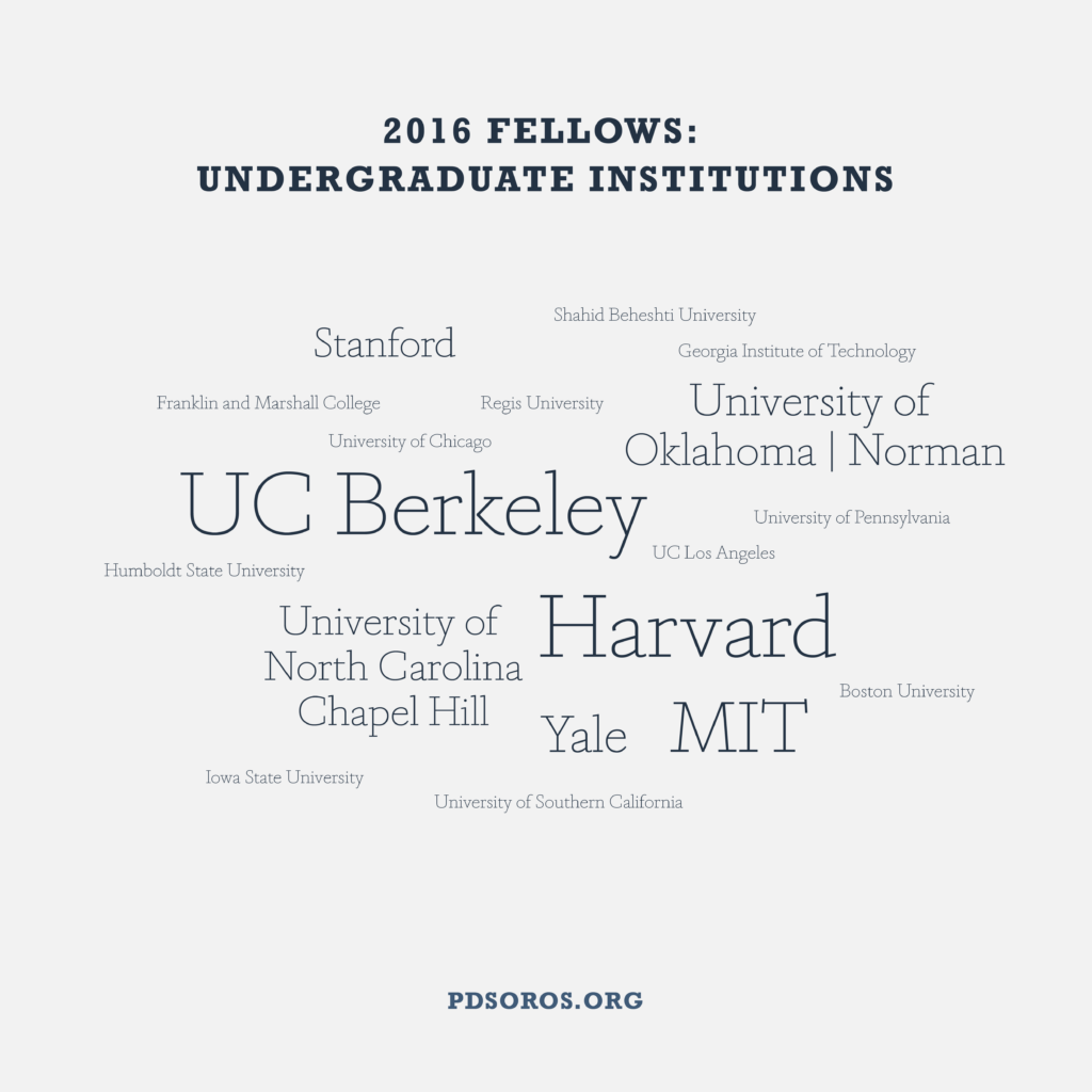 White infographic with navy text across the top "2016 Fellows: Undergraduate Institutions" below is a word cloud of schools in navy text and varying sizes "Stanford, Shahid Beheshti University, Georgia Institute of Technology, Franklin and Marshall College, Regis University, University of Oklahoma-Norman, University of Chicago, UC Berkeley, UC Los Angeles, University of Pennsylvania, Humboldt State University; University of North Carolina Chapel Hill, Harvard, Boston University, Iowa State University, Yale, MIT, University of Southern California".  PDSoros.org is along the bottom in navy.