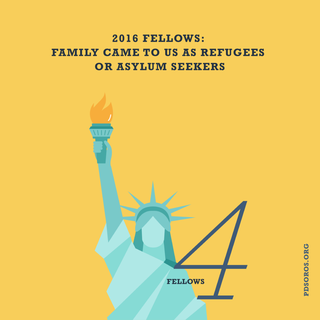 Yellow infographic with navy text across the top "2016 Fellows: Family came to US as refugees or asylum seekers" below is a graphic of Lady Liberty in teal and next in navy text "4 Fellows". PDSoros.org is along the right side in navy.