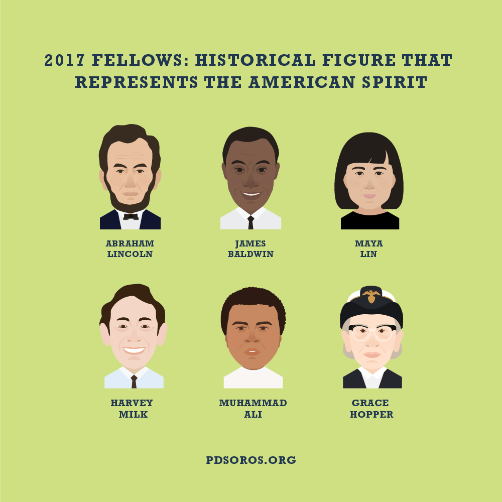 Light green infographic with navy text across the top "2017 Fellows: Historical Figure that represents the American Spirit" below are 6 caricature's of Abraham Lincoln, James Baldwin, Maya Lin, Harvey Milk, Muhammad Ali, Grace Hopper. PDSoros.org is along the bottom in navy.